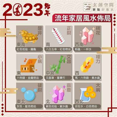 2023年 財位|2023風水佈局！9大方位擺設旺桃花、催財運、家宅安。